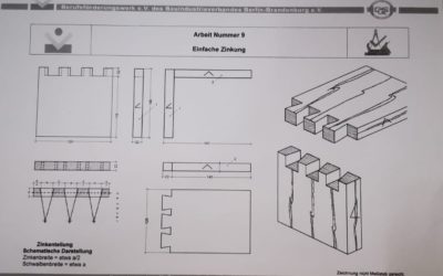 Holzverbindungen – Einfachzinkung