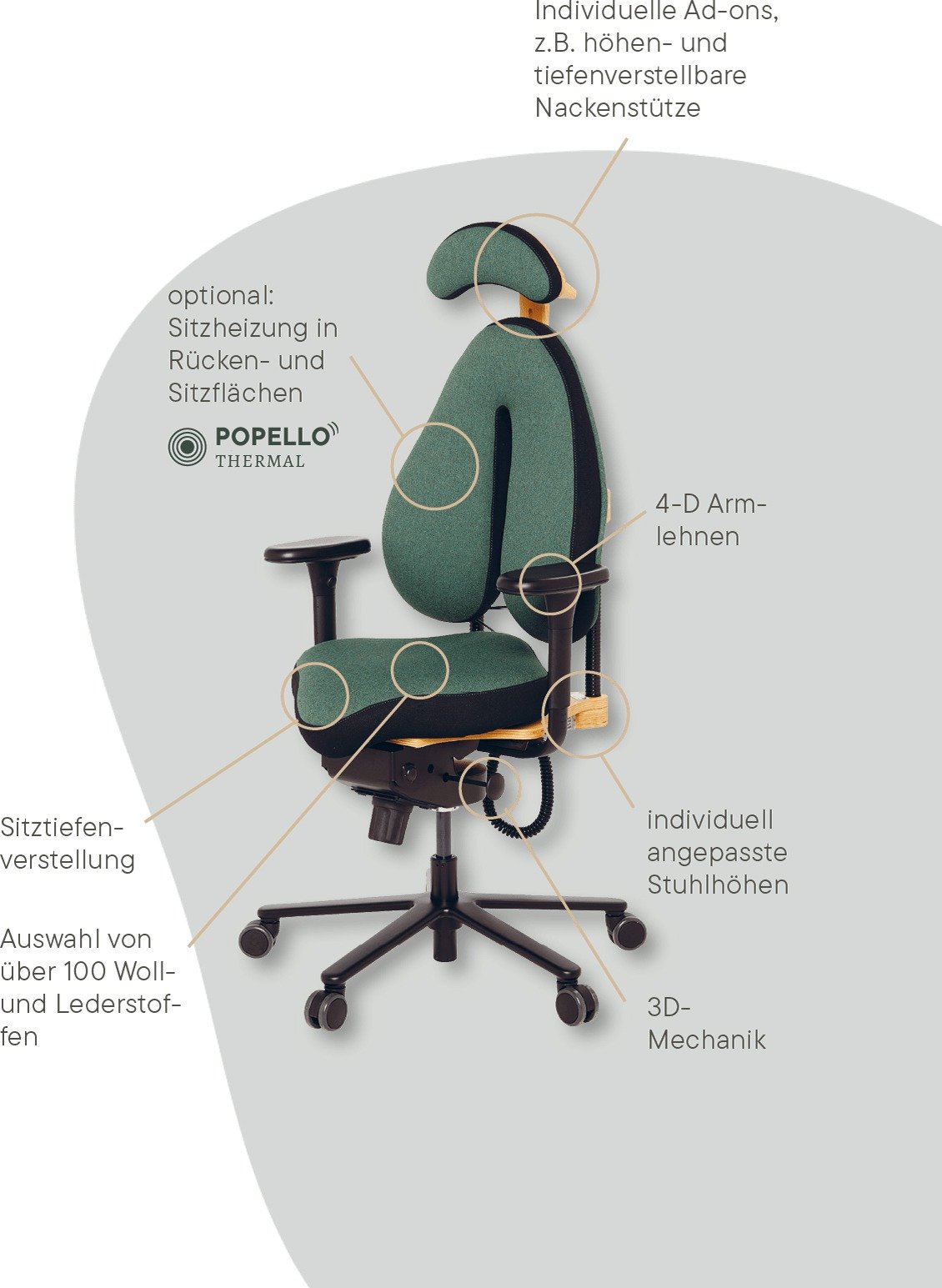 Stuhlfunktionen-mit-HG